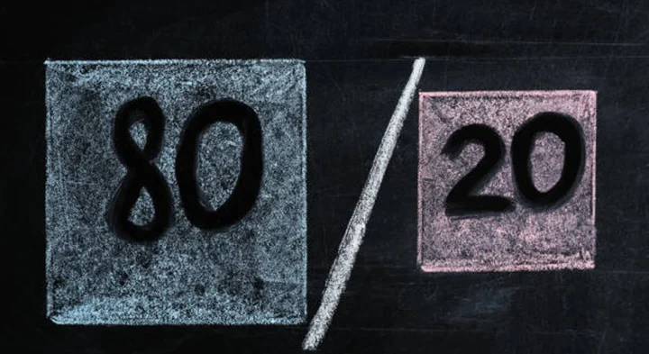 The 80/20 Grammar Rule